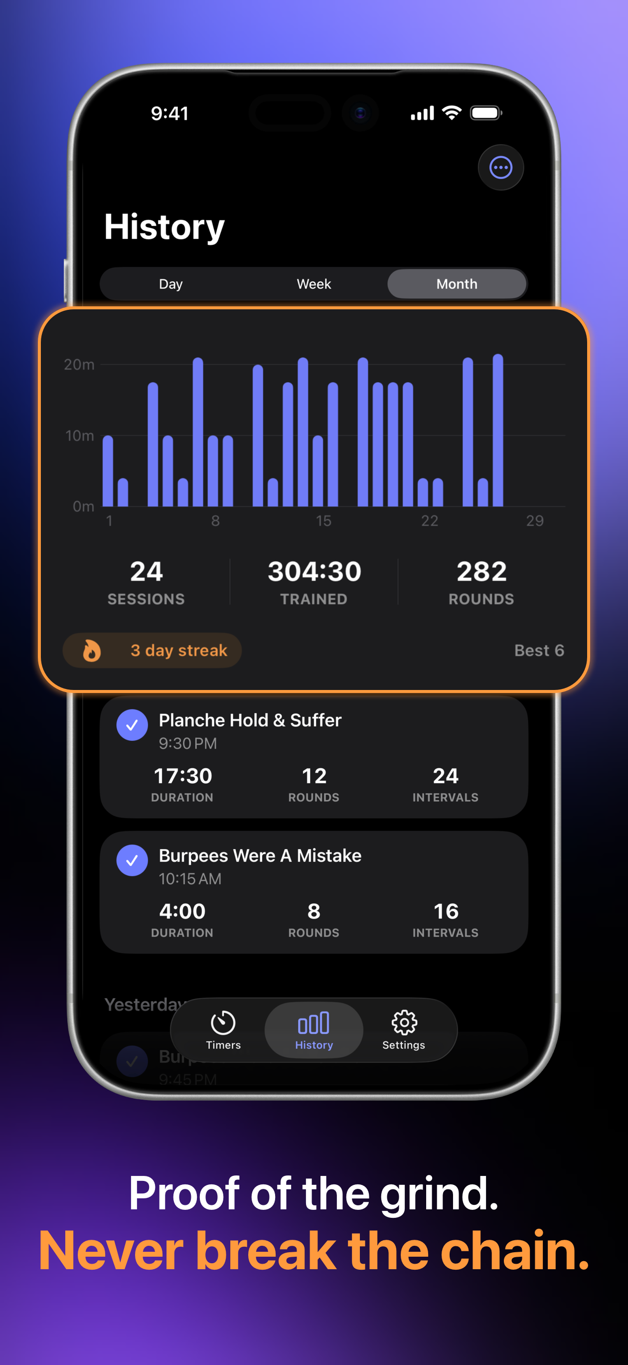 FourEver workout history with monthly chart and streak